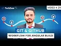 DevOps Tutorial Git GitHub Automate Angular Build Process GitHub Actions Workflow