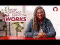 Mortgage Servicers 101 - What They Do And Why It Matters The Red Desk