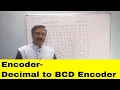 Encoder-Decimal to BCD Encoder