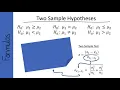 8 1 Hypothesis Testing 2 Sample Means Large Samples