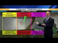 Tornado Terminology Warnings and emergencies