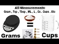 Food Measurements 101 tsp tbsp Oz lb g kg l ml Explained Cooking for Beginners