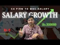 My Salary Growth Year by Year as a Finance Analyst From 0 to MNC Job Salary Negotiation Lessons
