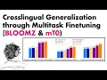 Crosslingual Generalization through Multitask Finetuning BLOOMZ mT0
