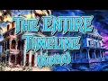 The ENTIRE Haunted Mansion Timeline Explained