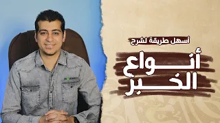 شرح درس أنواع الخبر وإعرابه الصف السادس الابتدائي القواعد النحوية 
