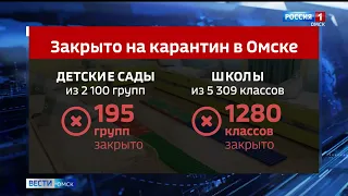 В Омской области на карантин закрыто 1280 школьных классов