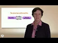 Approximation Algorithms Part I - Learn Algorithms