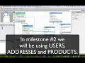 PHP 2 - Milestone 2 details 01 Database Design