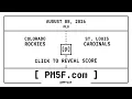 Colorado Rockies COL St Louis Cardinals STL MLB Final Box Score AUGUST 08 2026