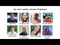 8 up and coming Lolcows Explained