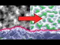 How Hard Is Terrain Generation Really