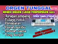 Download Lagu ORGEN TUNGGAL-REMIX LAGU TERPOPULER 2023❗TANDY STUDIO❗Juragan empang,Pecah seribu,Tulang rusuk
