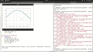 Animated Sine Graph Matplotlib Python