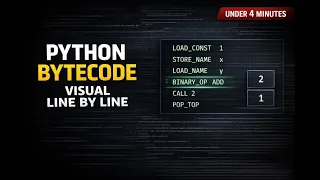 Python Bytecode Explained Visually Line by Line dis module