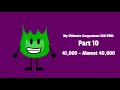 Download Lagu My Ultimate Gargantuan 50K BTNL Part 10 (41,000 - Almost 40,000)