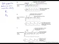 Axon cable properties determine propagation velocity