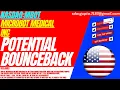 MBOT STOCK POTENTIAL BOUNCEBACK MICROBOT MEDICAL STOCK