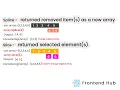 JavaScript Array spilce and slice Methods Tamil Frontend Hub