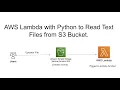 S3 Lambda trigger to read Text file