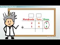 Standard Algorithm for Addition