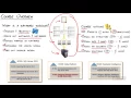 Introduction to 70 465 Designing Database Solutions for Microsoft SQL Server 2012