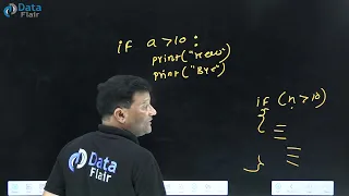 What is Indentation Indentation in Python How to Use Python Indentation Python Tutorials Hindi