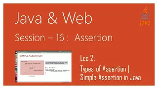 Assertion assert Statement in Java Types of Assertion Simple Assertion in Java