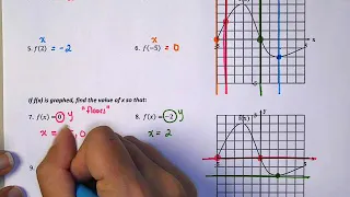 Algebra 1 Function Notation with Graphs and Applications
