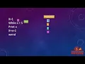 Understanding While Loop in GW Basic urdu medium