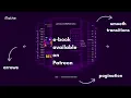 3D Carousel Slider in HTML CSS JavaScript Arrows and Pagination