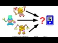 Modelling Resource Contention in Multi-Robot Task Allocation Problems with Uncertain Timing