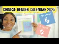 How To Conceive A Boy or Girl With CHINESE GENDER CALENDAR Find Your LUNAR Age To Know Babys Gender