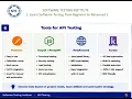API Testing in Software Testing REST API HTTP Methods Real-Time Examples