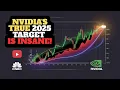 Download Lagu Beursbom: NVIDIA's ECHTE prijs voor 2025 is zojuist uitgelekt | Nvidia-aandelen | NVDA-aandelen |...