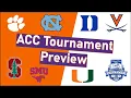 ACC Basketball Tournament Final Power Rankings
