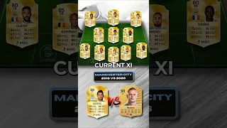 تشكيلة مانشستر سيتي      ضد تشكيلة              دندنها