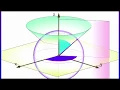 CalcBLUE 3 Ch 14 2 Visualizing Spherical Coordinates