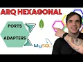 Arquitetura Hexagonal Explicacao de um Dev Sr