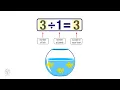 Division Rules for 1 and 0 Grade 3