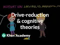Instincts Arousal Needs Drives Drive-Reduction and Cognitive Theories MCAT Khan Academy