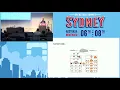 How to survive hybrid cloud on OpenStack and AWS
