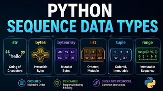 12 Python Sequence Data Types Explained str bytes bytearray list tuple range