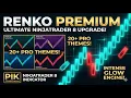 Your Trading Charts Don t Have to Look Cheap PIK Renko Bars Premium for Ninjatrader 8