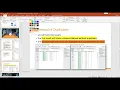 RapidMiner pre-processing data