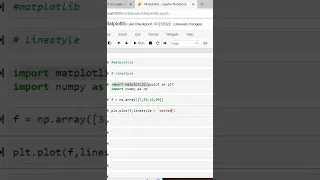 Line style command in Matplotlib