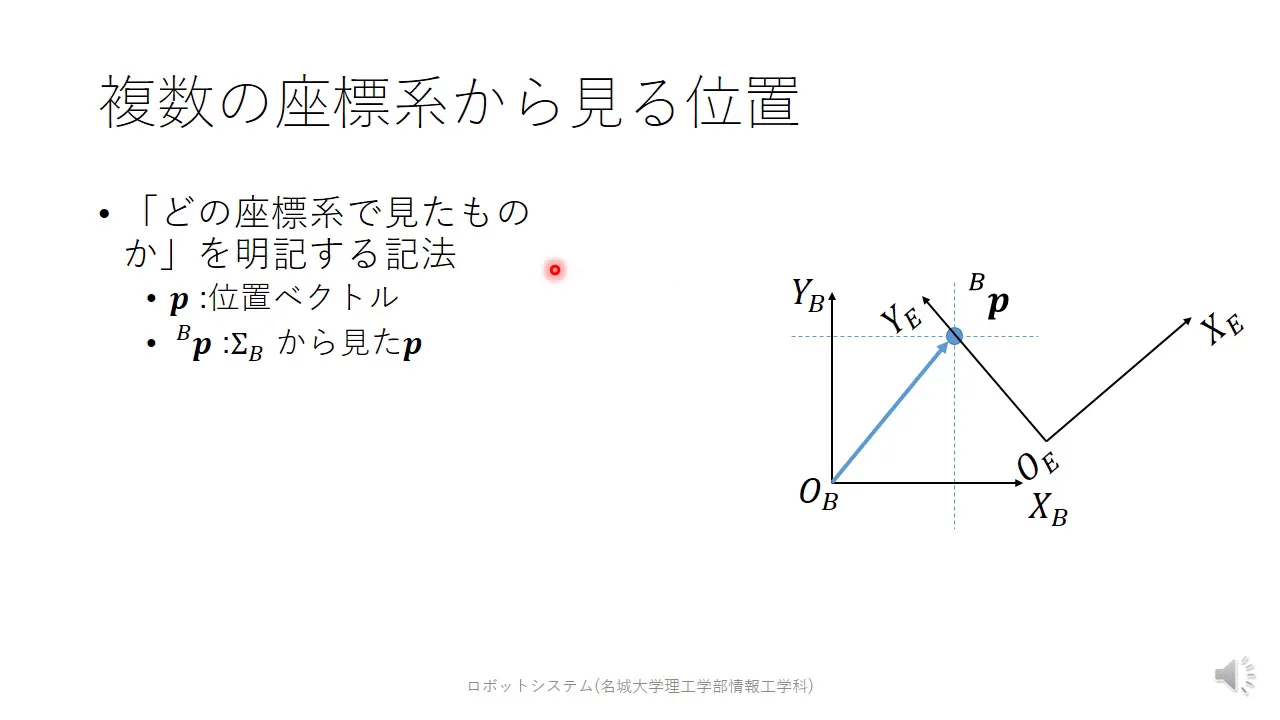 座標変換(1):位置を表現するために必要な準備は?