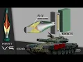HEAT VS ERA Armour Piercing Simulation