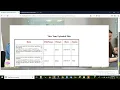 An efficient and secured Framework for mobile cloud computing