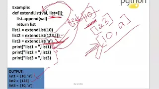Python 37 Recursion Base case Recursive Case Factorial Program
